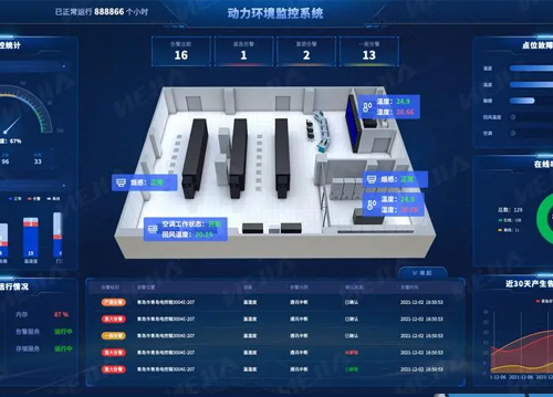 動環監控系統